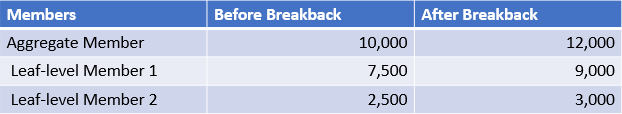 BreakbackGraphic.png