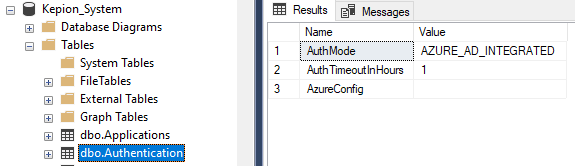 Integrate_Kepion_with_Azure_AD_-_Azure_Integrated_-_dboAuthentication_result.png