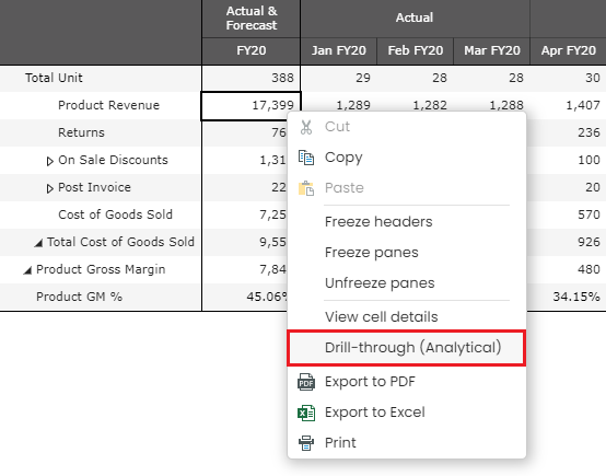 AppUserGuide-AnalyticalDrillthrough.png