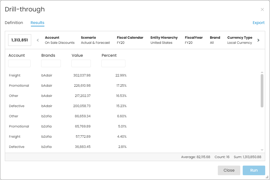 AppUserGuide-AnalyticalDrillthroughResult.png