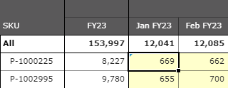 ExcelFunctionsinForms-CellEntryResult.png