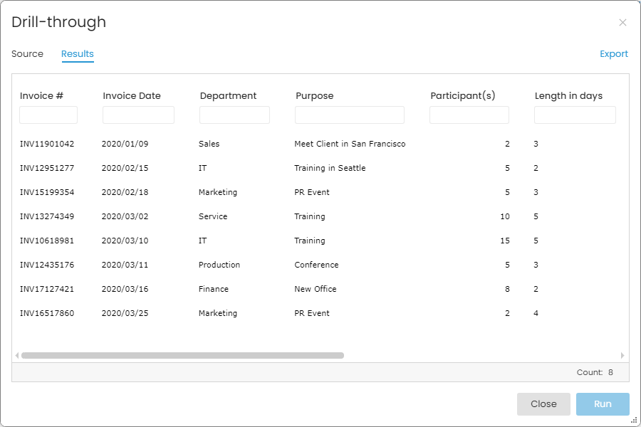 AppUserAdvancedGuide-TransactionalDrillthroughResult.png