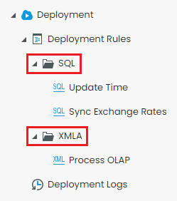 DeploymentRulesOverview-Folders.png