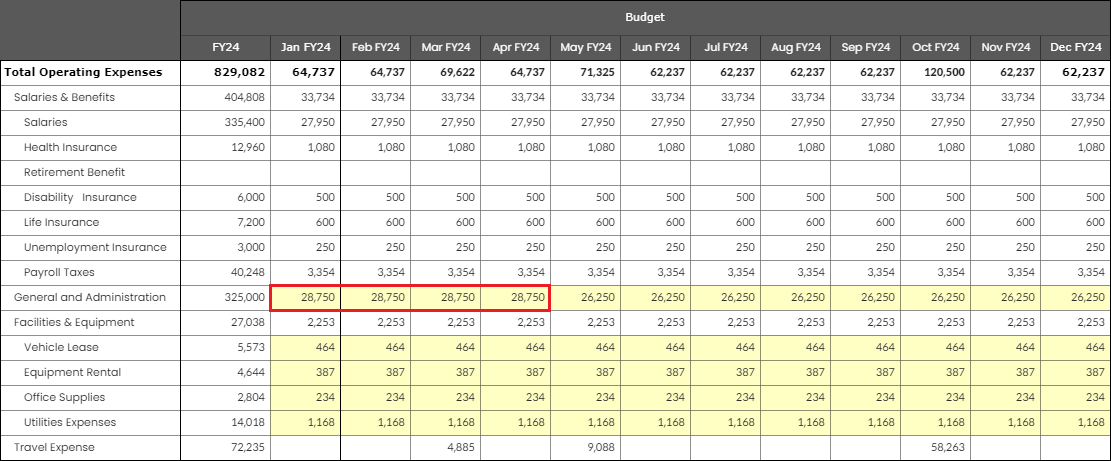 AdjustByPercent-DataSelection.png
