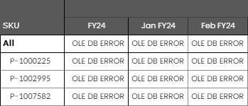 OLEDBERROR-Example.png