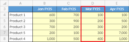 ConfigureSorts-FormHeaderExample.png