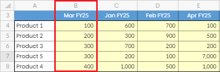 ConfigureSorts-FormHeaderMove.png