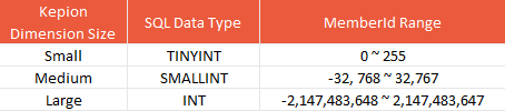1-table.png