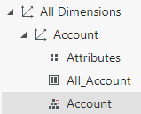 memberlist.PNG